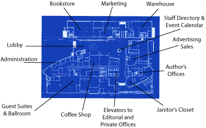 Virtual Building Blueprint